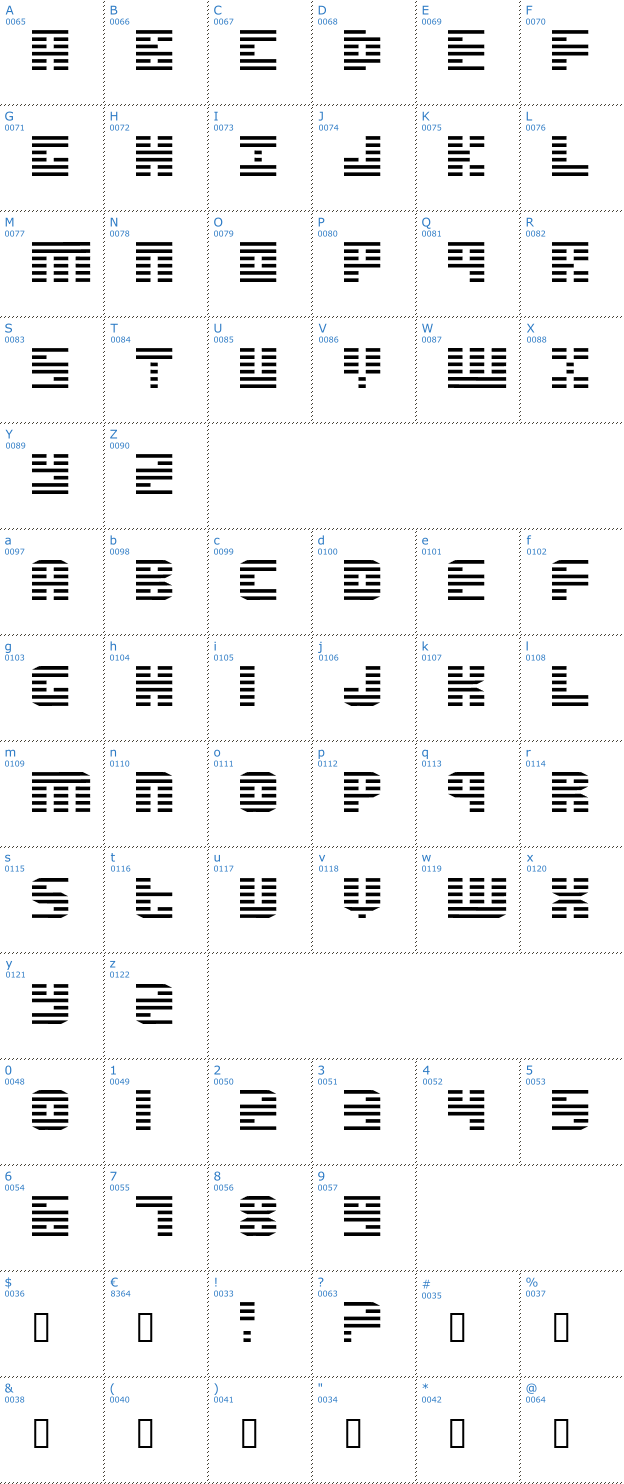 Schriftzeichen Enduro Font