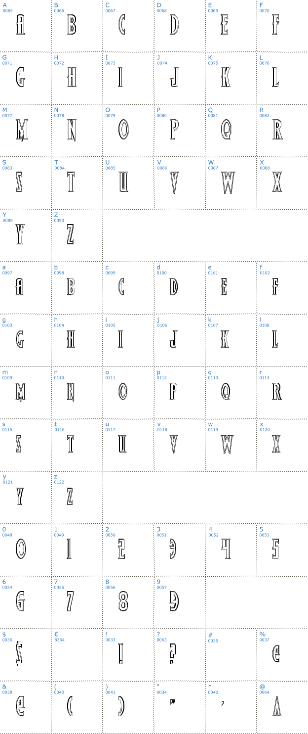 Schriftzeichen Wolf's Bane Outline Font