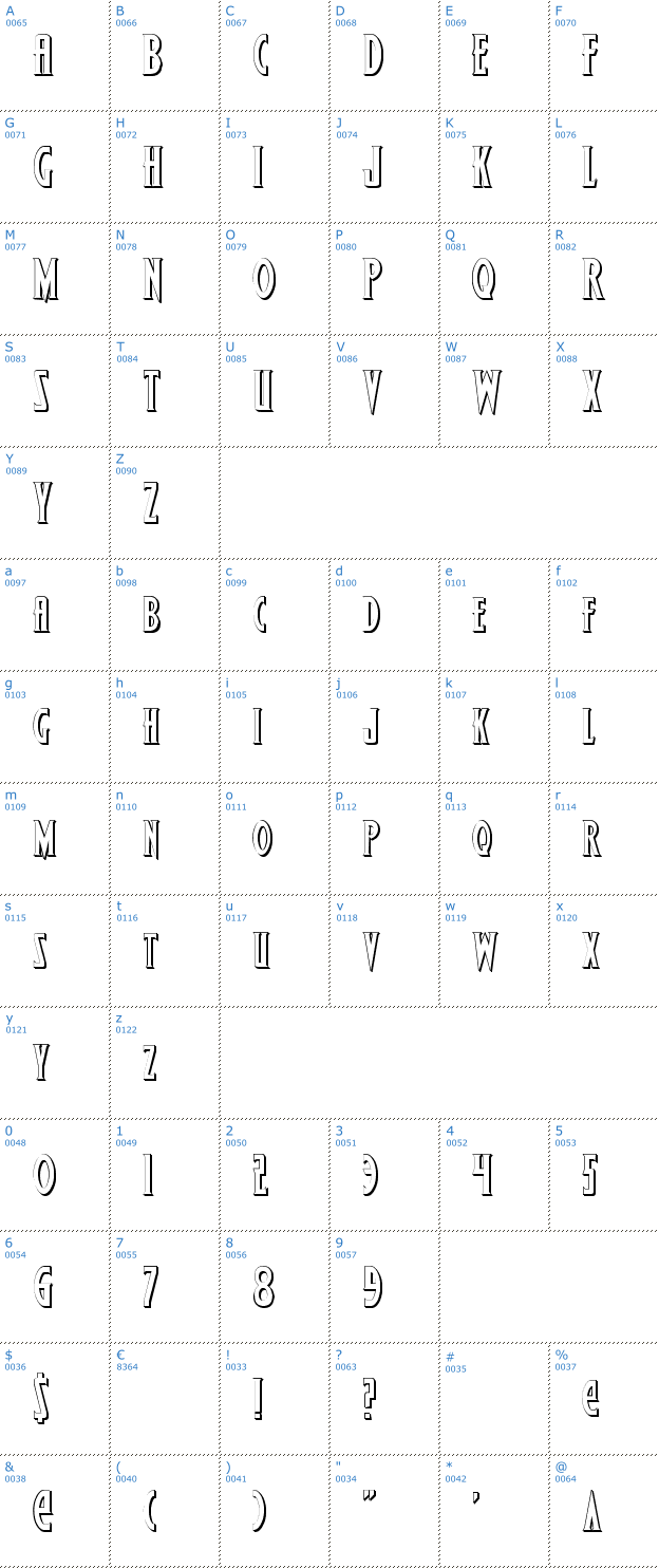 Schriftzeichen Wolf's Bane Shadow Font