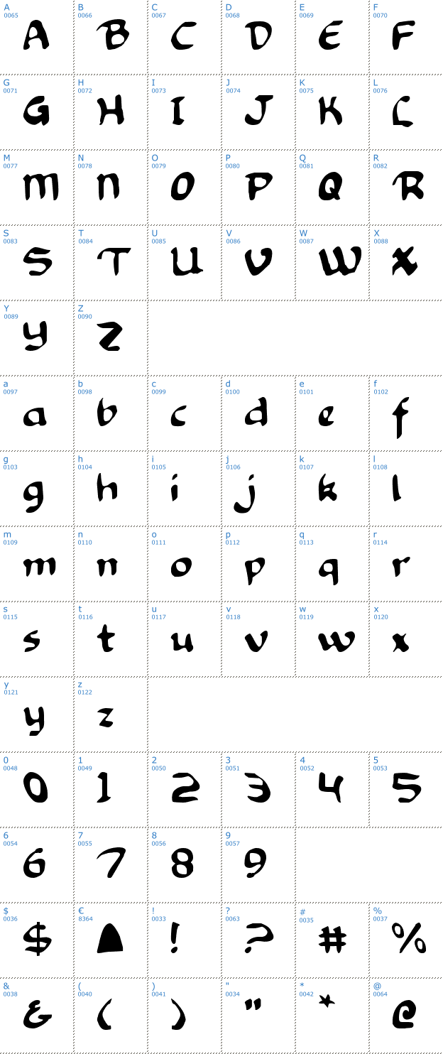 Schriftzeichen Knights Templar Font