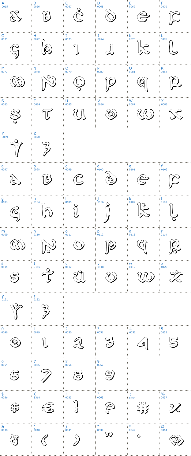 Schriftzeichen First Order Shadow Font