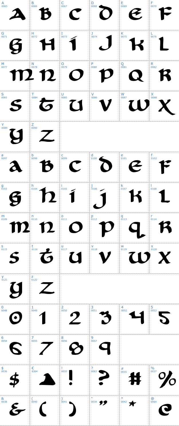 Schriftzeichen Cry Uncial Font