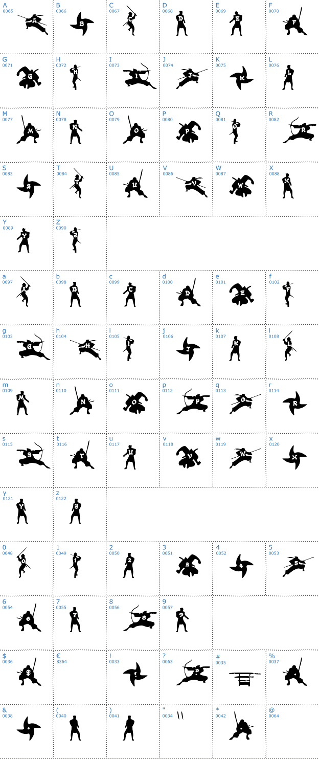 Schriftzeichen Ninjas Font