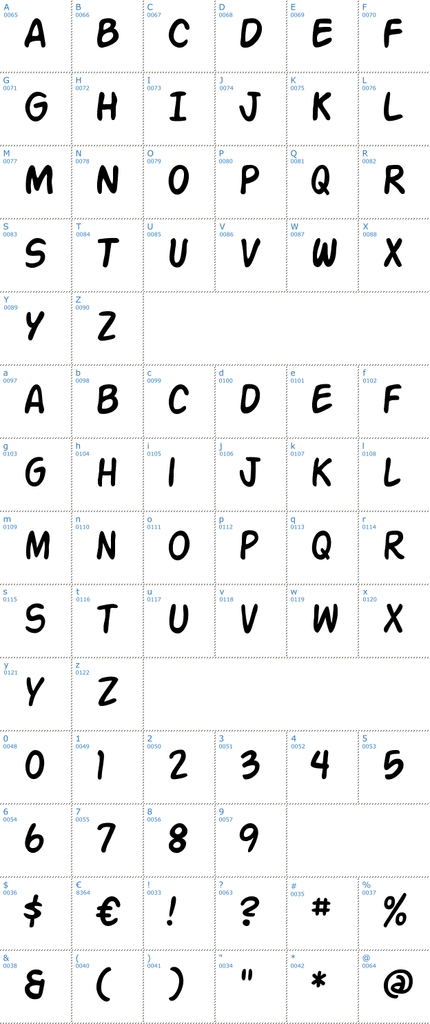 Schriftzeichen Action Man Font