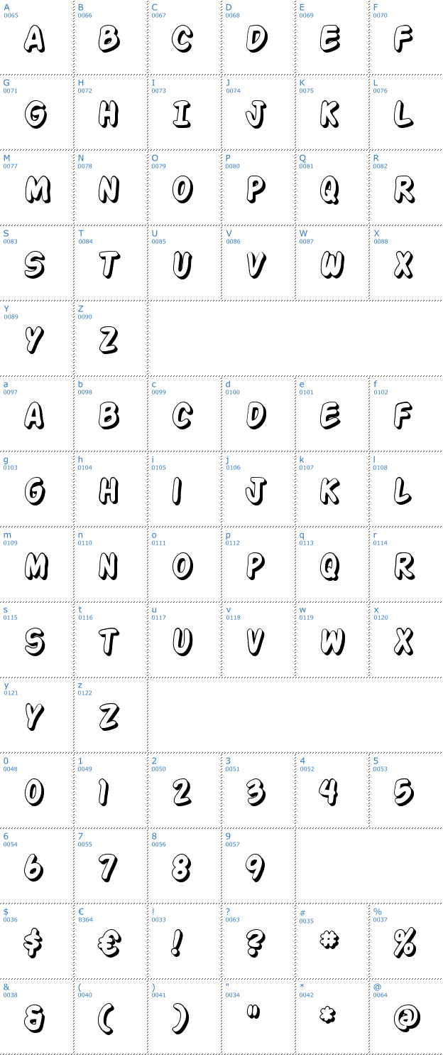 Schriftzeichen Action Man Shaded Font