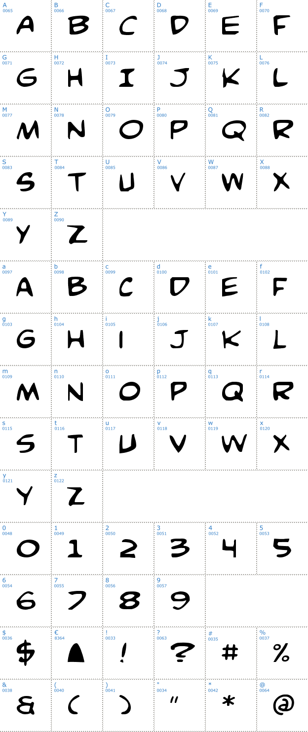 Schriftzeichen Comic Book Commando Font