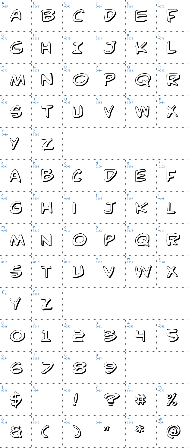 Schriftzeichen Comic Book Commando 3D Font
