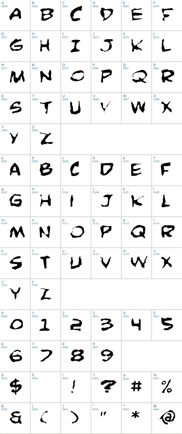 Schriftzeichen Comic Book Commando Distorted Font