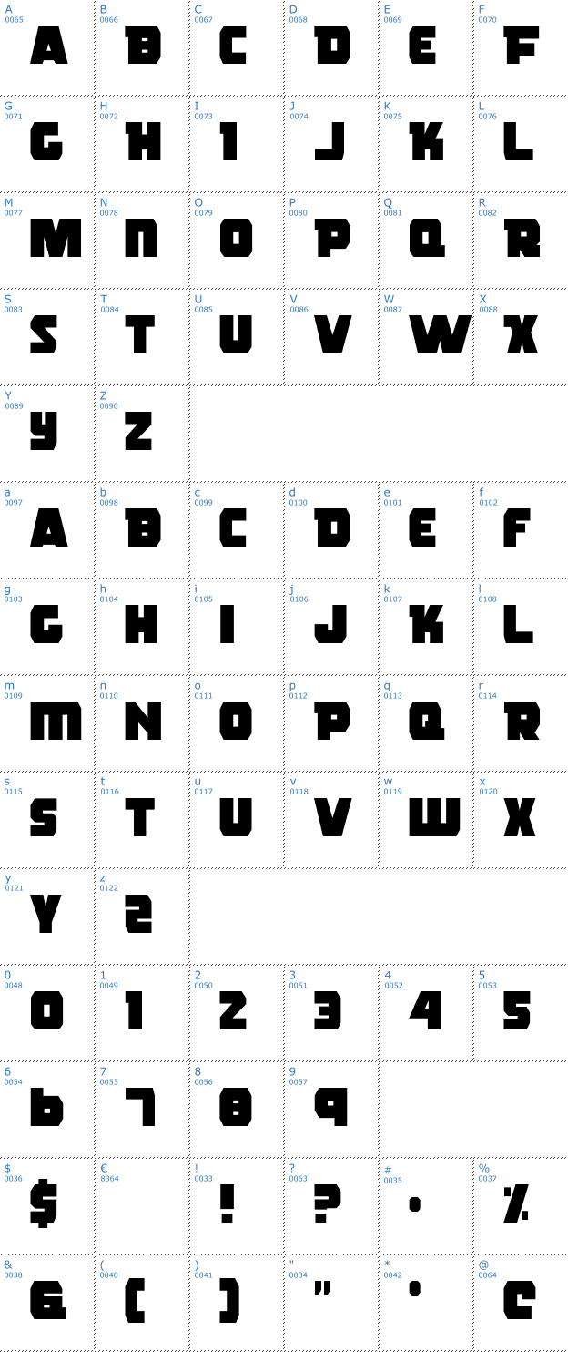 Schriftzeichen Rogue Hero Font