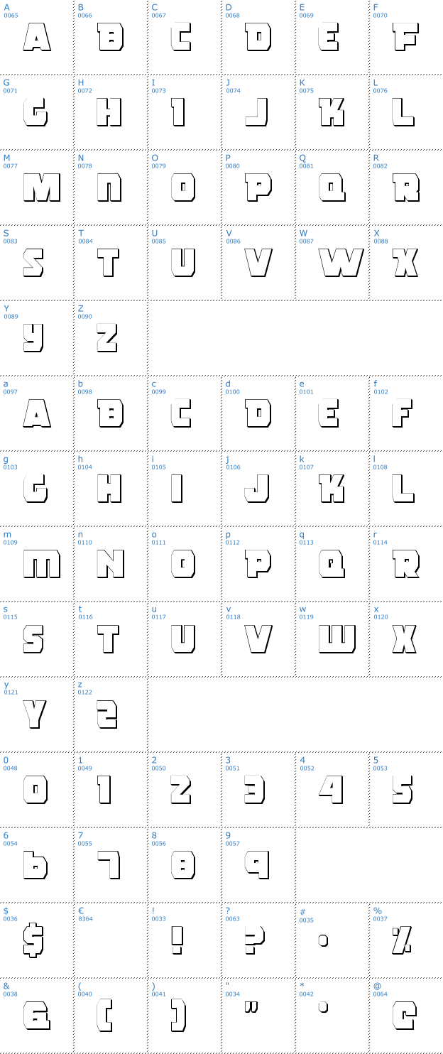 Schriftzeichen Rogue Hero Outline Font