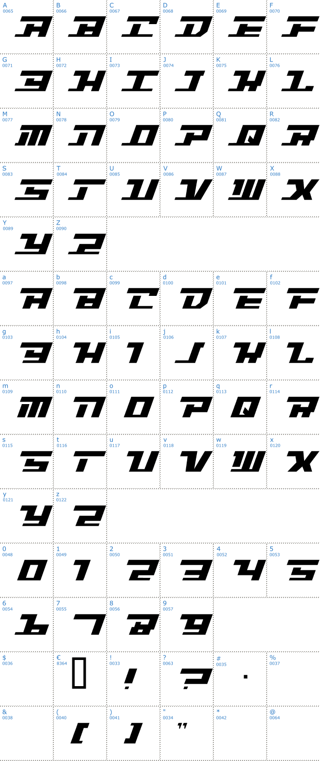 Schriftzeichen Intrepid Font