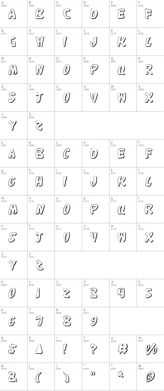 Schriftzeichen Katana Shadow Font