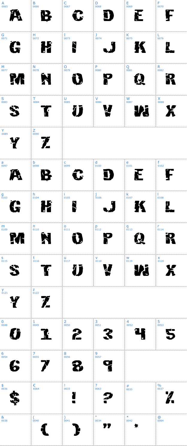 Schriftzeichen Hulkbusters Font