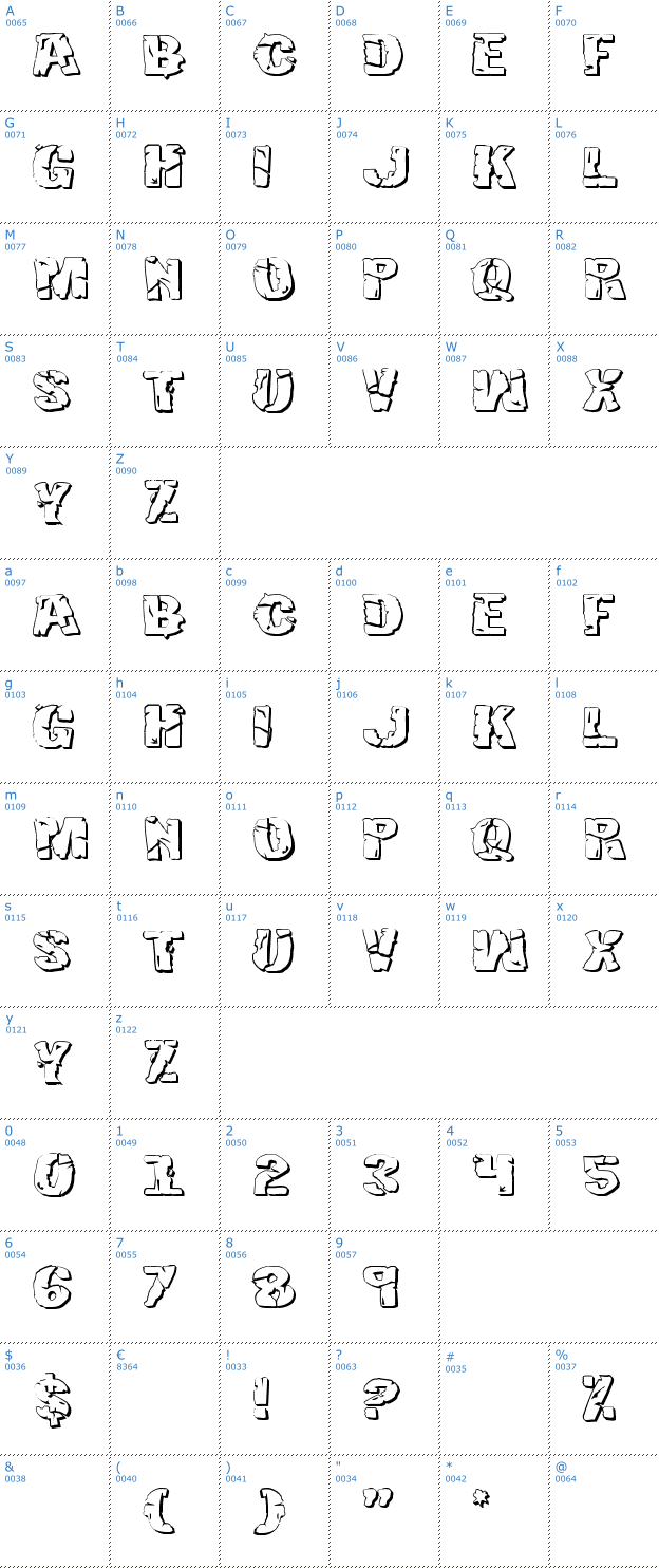 Schriftzeichen Hulkbusters 3D Font