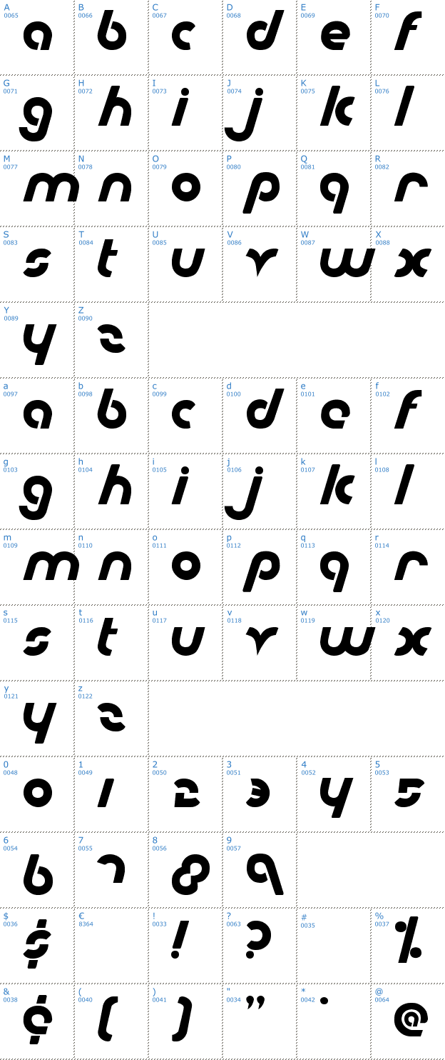 Schriftzeichen Metroplex Font