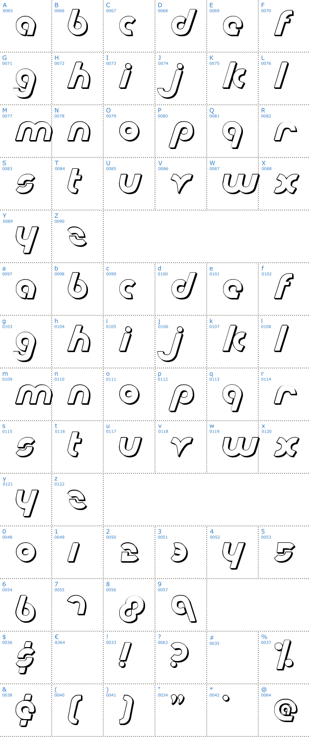 Schriftzeichen Metroplex Shadow Font