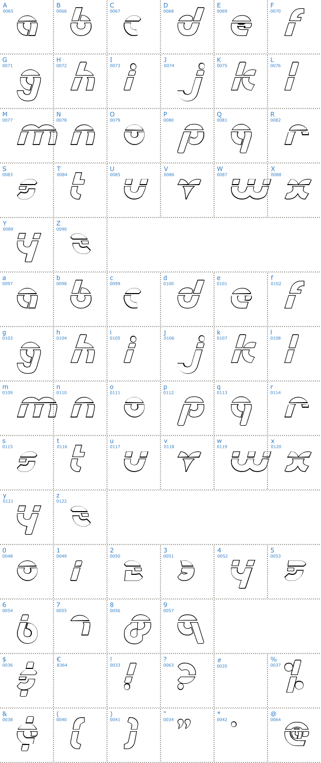 Schriftzeichen Metroplex Outline Laser Font