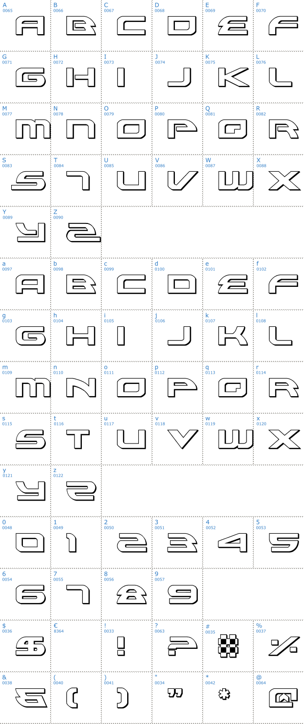 Schriftzeichen Alexis 3D Font