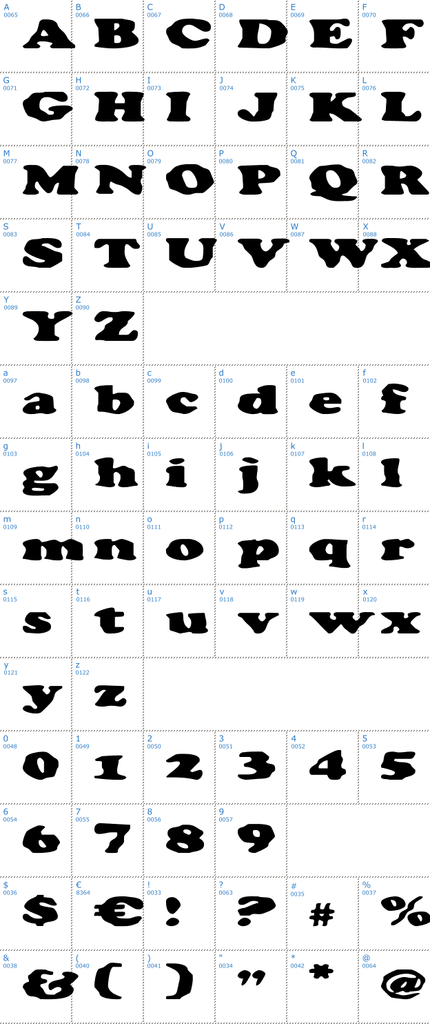 Schriftzeichen Charlemagne Font