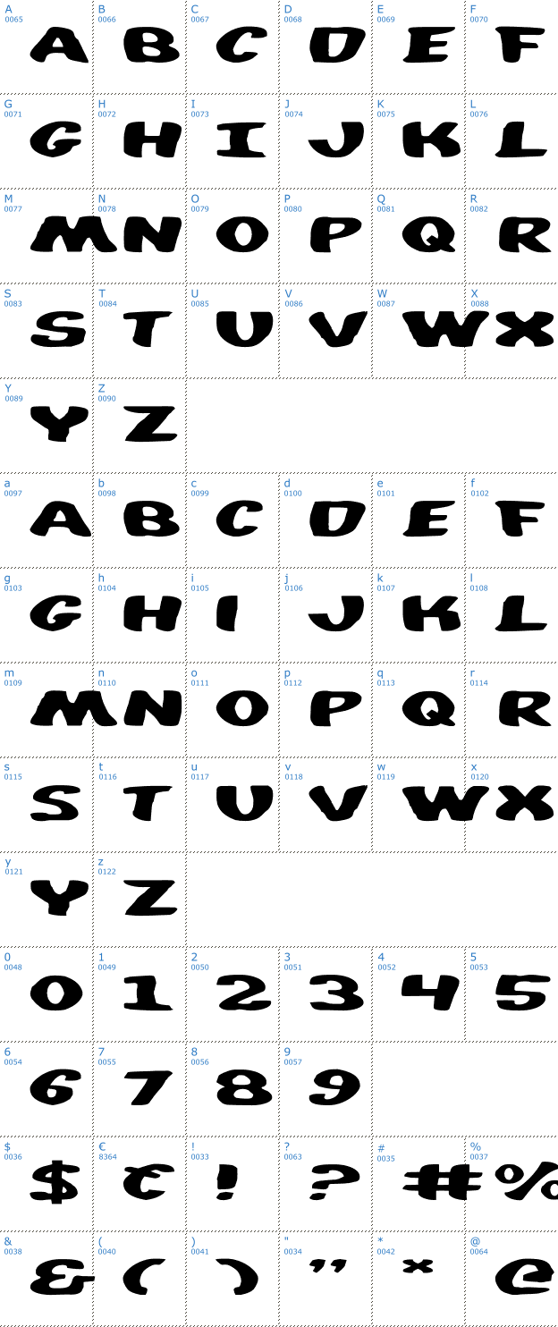 Schriftzeichen Diego Con Font