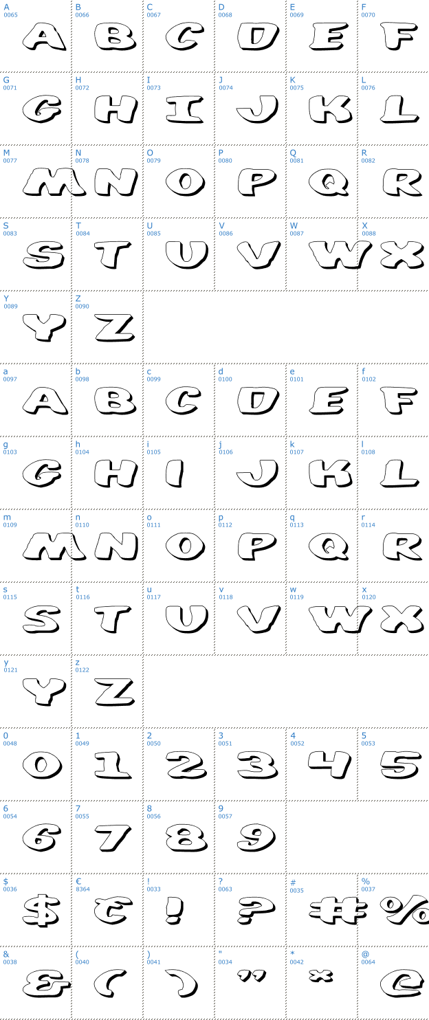 Schriftzeichen Diego Con 3D Font