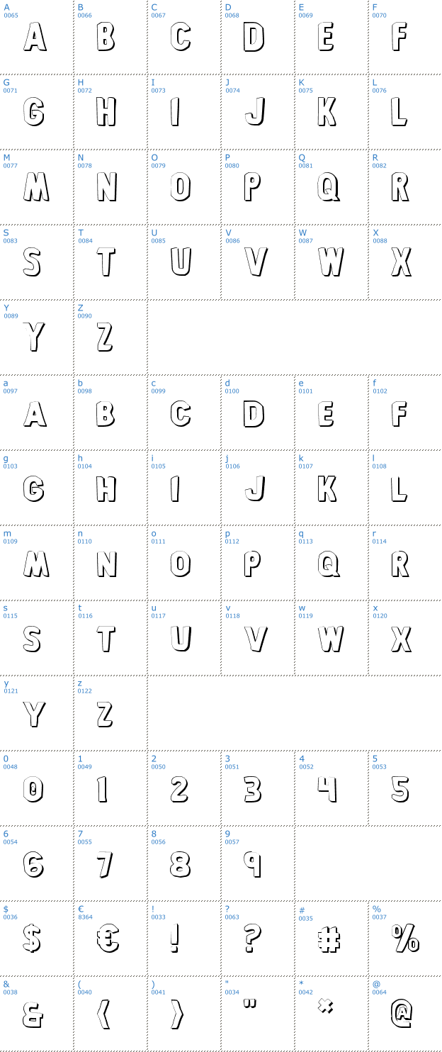 Schriftzeichen Bronic Shadow Font