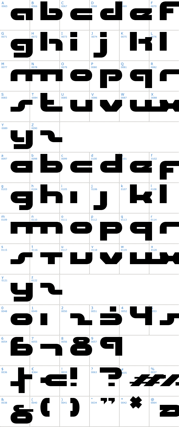 Schriftzeichen Uni-Sol Font