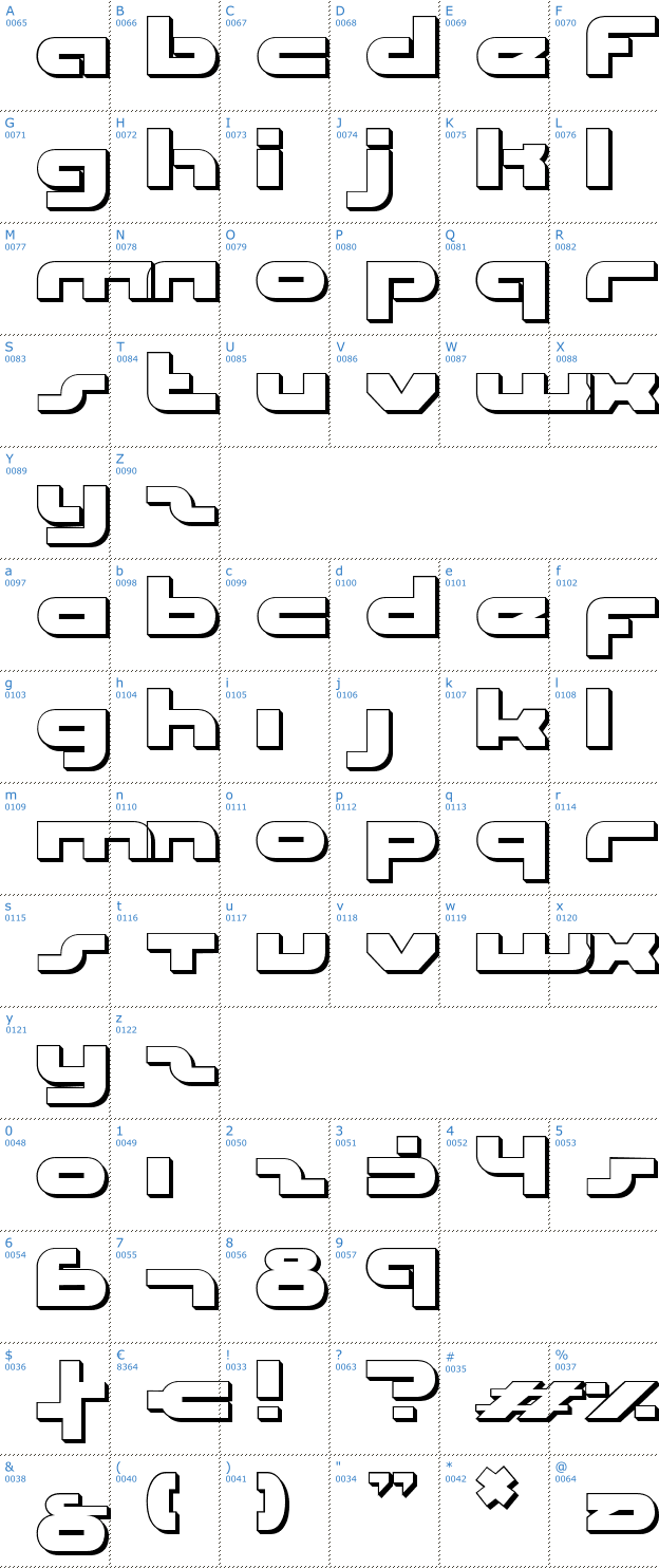 Schriftzeichen Uni-Sol Outline Font