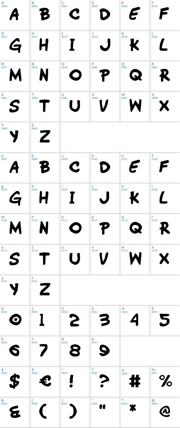 Schriftzeichen WimpOut Font
