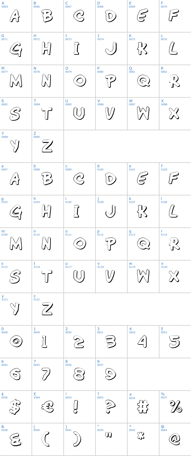 Schriftzeichen WimpOut 3D Font