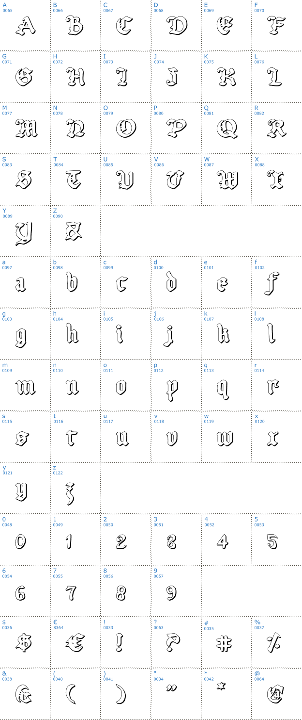 Schriftzeichen Uberhlme Outline Font