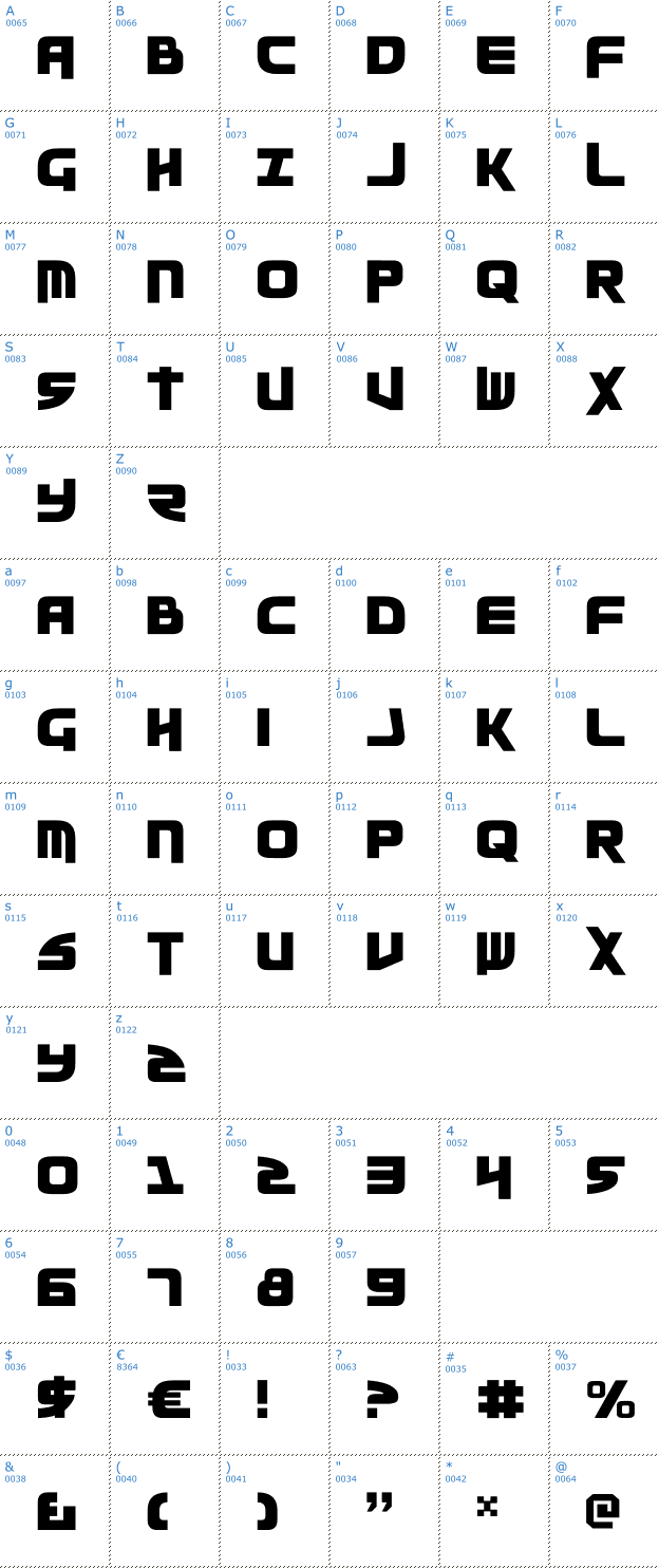 Schriftzeichen Moltors Font