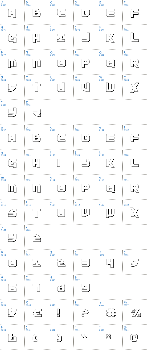 Schriftzeichen Moltors Outline Font