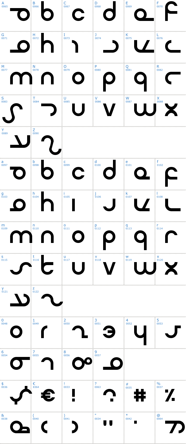 Schriftzeichen Masterdom Font