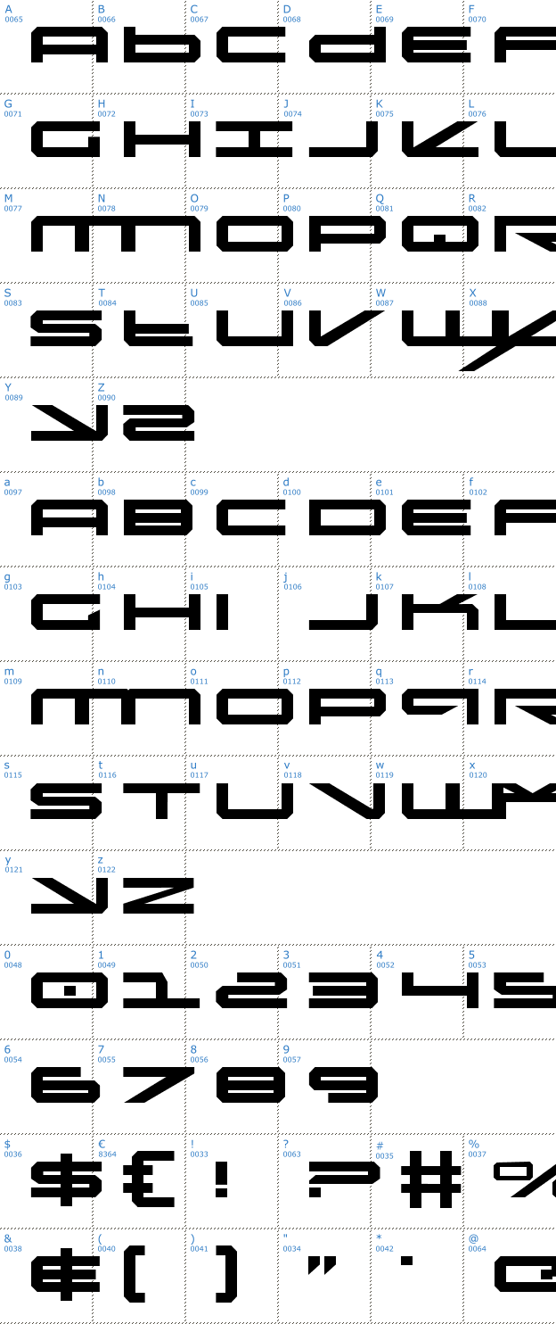 Schriftzeichen Oramac Font