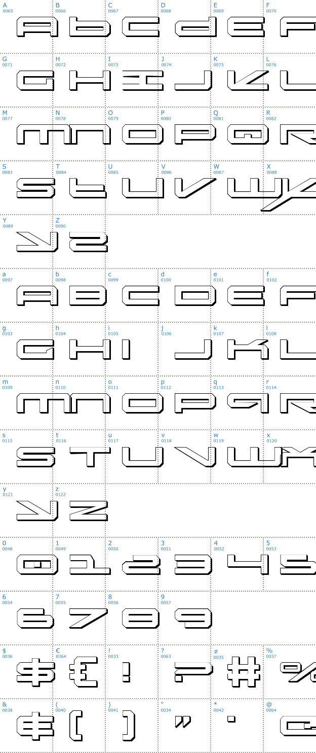 Schriftzeichen Oramac Shadow Font