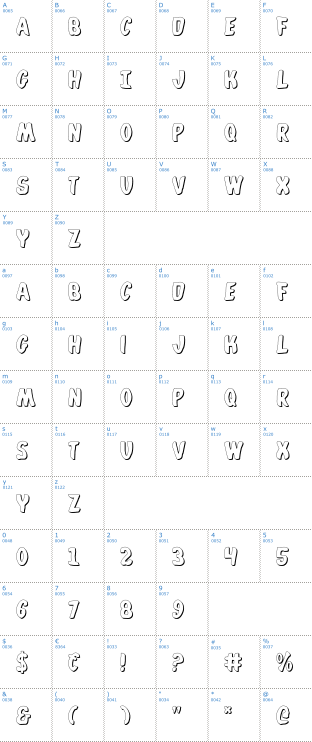 Schriftzeichen Whatafont Shadow Font