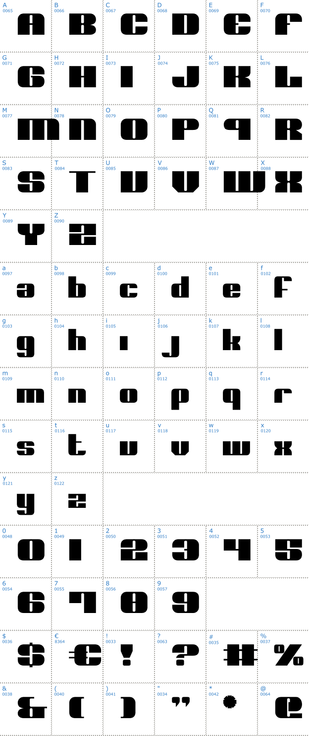 Schriftzeichen Nolo Contendre Font