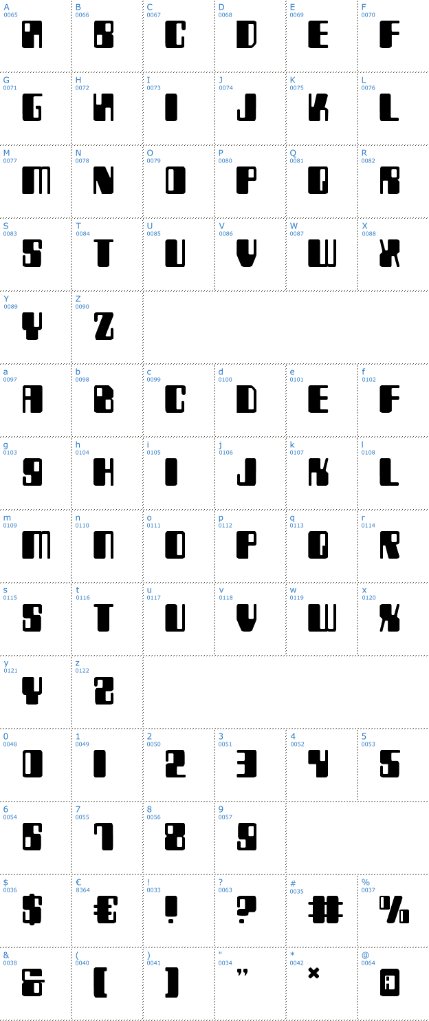 Schriftzeichen Zyborgs Font