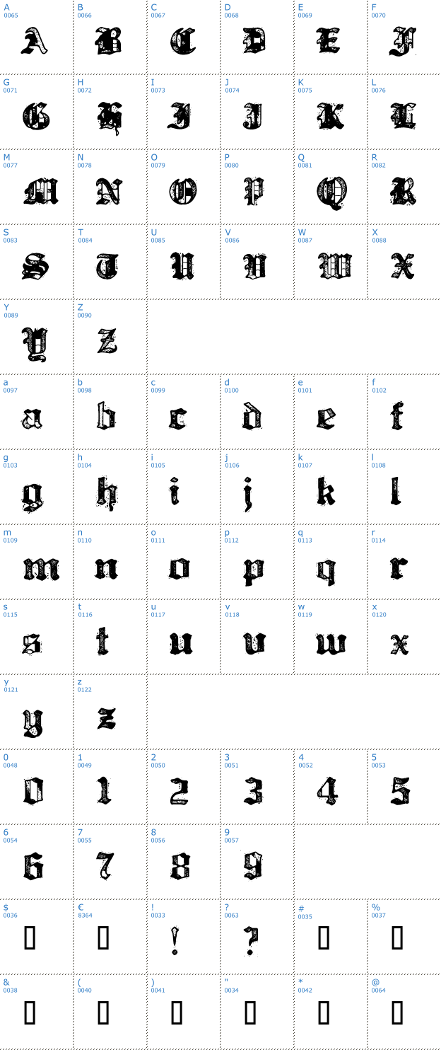 Schriftzeichen Bill Hicks Font