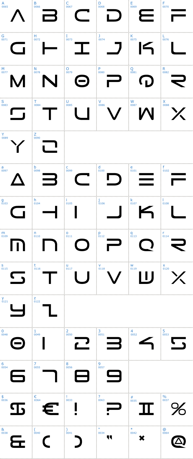 Schriftzeichen Tele-Marines Font