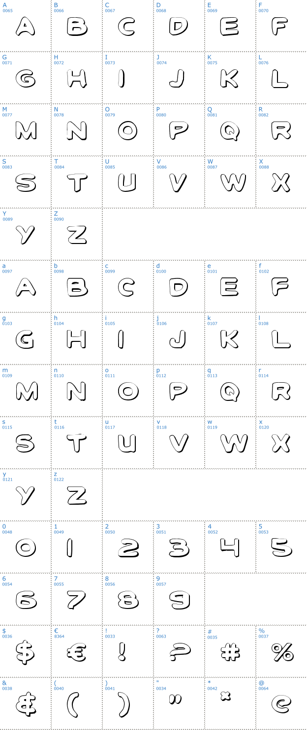 Schriftzeichen Toon Town Industrial Shadow Font
