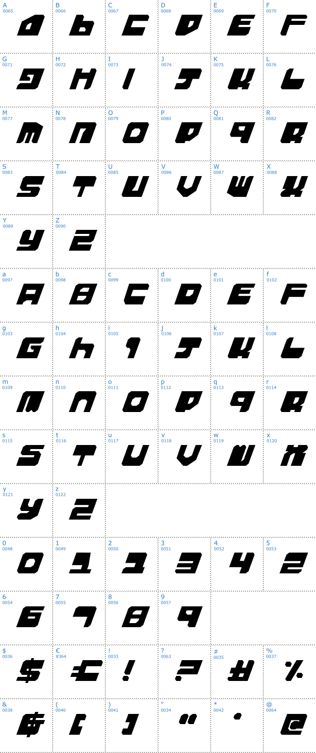 Schriftzeichen Extechchop Font