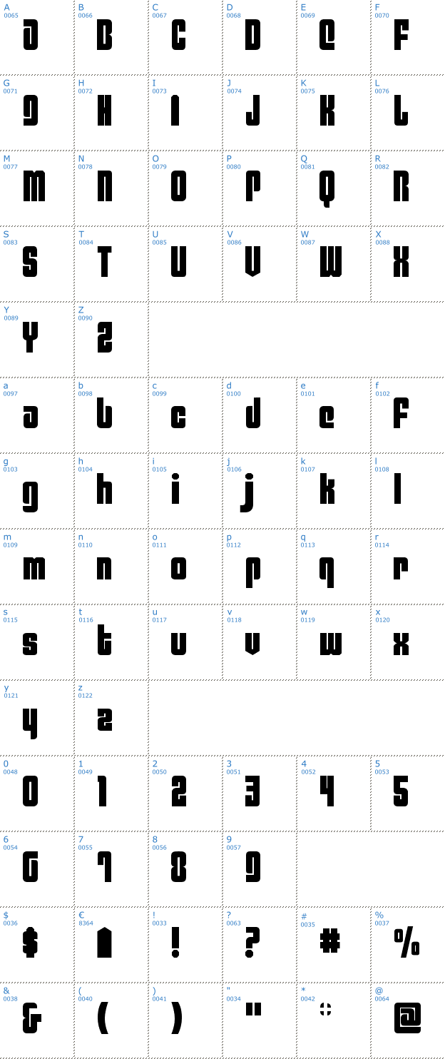 Schriftzeichen Philadelphia Font