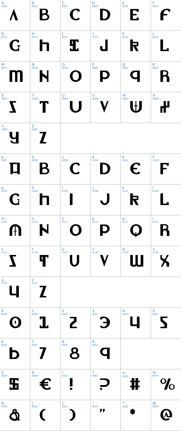 Schriftzeichen Lionheart Font