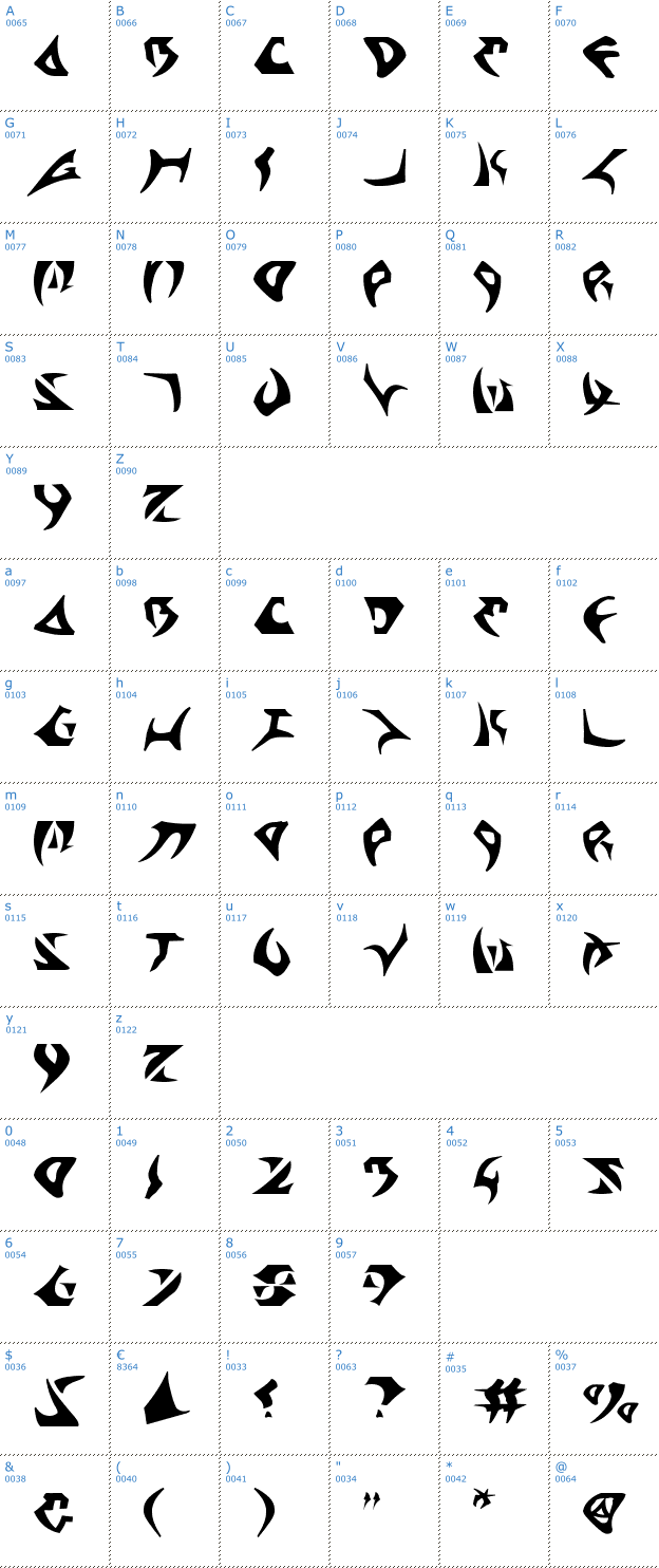 Schriftzeichen Kahless Font