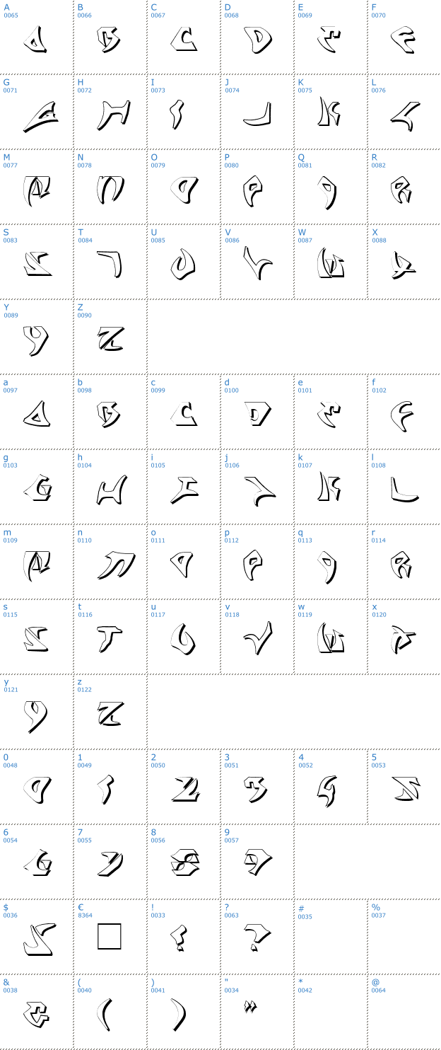 Schriftzeichen Kahless Shadow Font