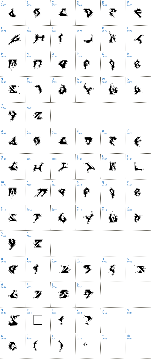 Schriftzeichen Kahless Pro Font