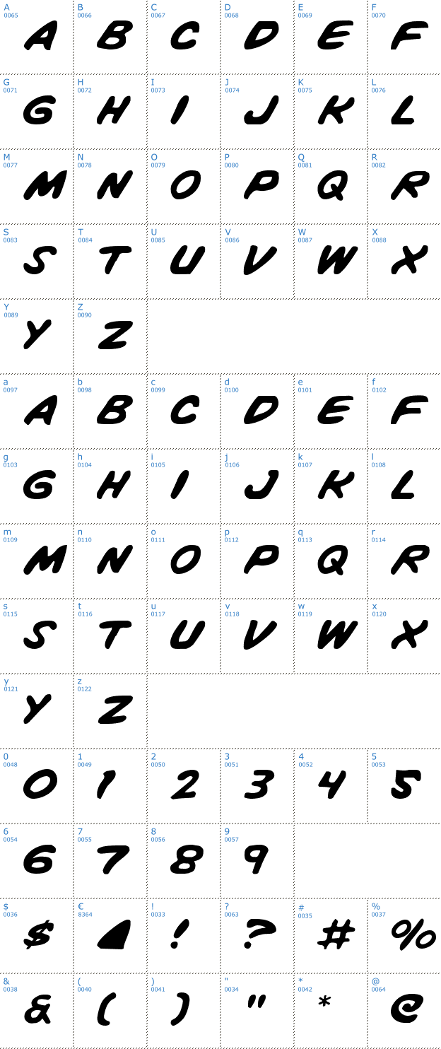 Schriftzeichen Vigilante Notes Font