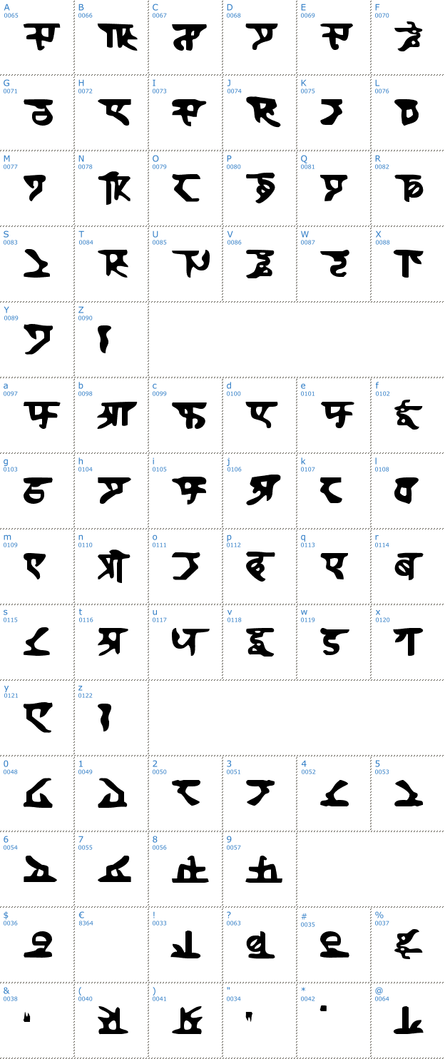 Schriftzeichen Homeworld Font